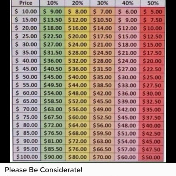 #88 major Gift items 🎁 check out Boutique for Unique gifts! - Picture 3 of 3